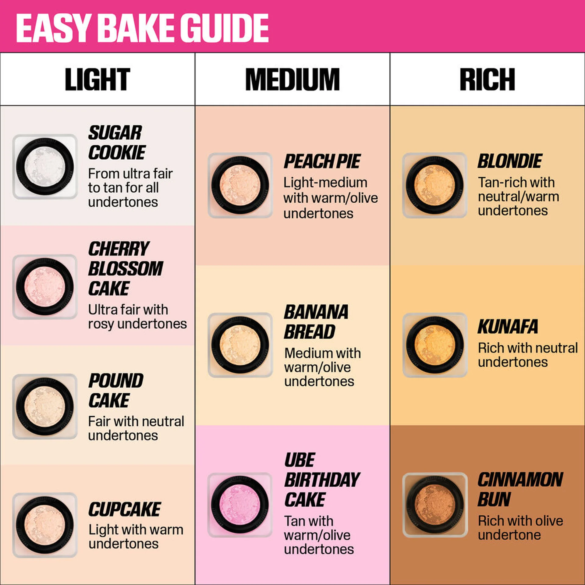 Huda Beauty Easy Bake Loose Baking & Setting Powder Mini 6gm — image 2
